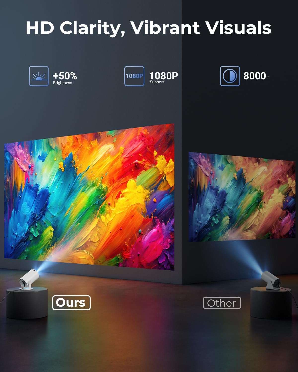 FlashBeam™ 4K Projektor – WiFi 6 & Bluetooth